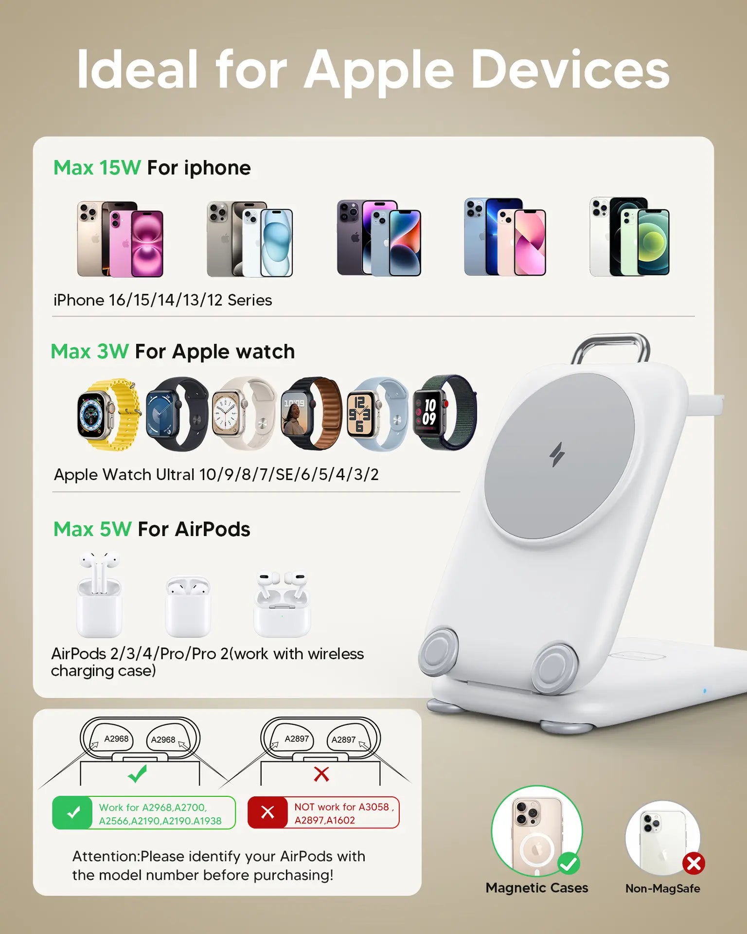 2026 Portable Fast Wireless Charging Station for Apple Devices, Magnetic 3-In-1 Magsafe Travel Charger Stand for Iphone 17/16/15/14/13/12 Pro Max Plus, Apple Watch & Airpods 4/3/2 Pro, Ideal Birthday & Festival Gift for Parents and Friends