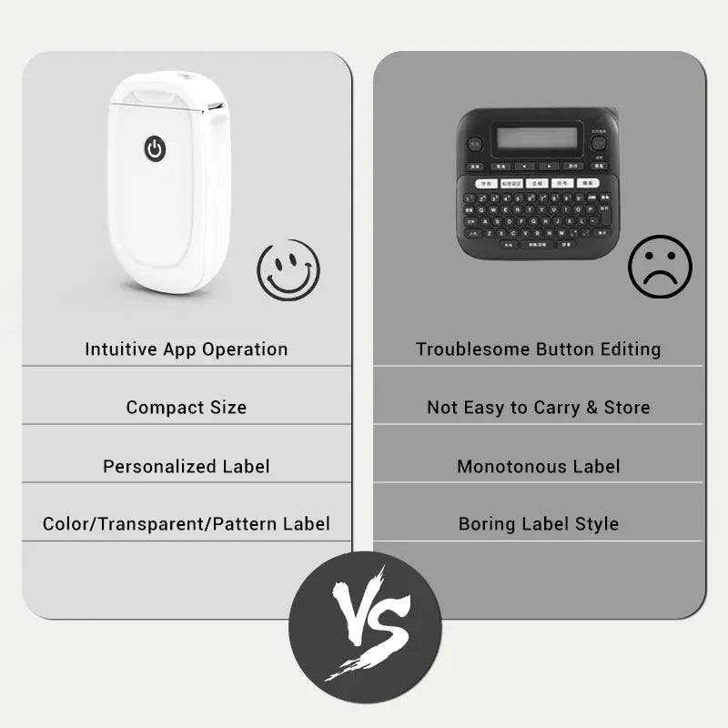 Bluetooth Mini Sticker Label L11 - Compact Design for Easy Application, Ideal for Home Decor and Portable IOS and Android Wireless No-Ink Needed