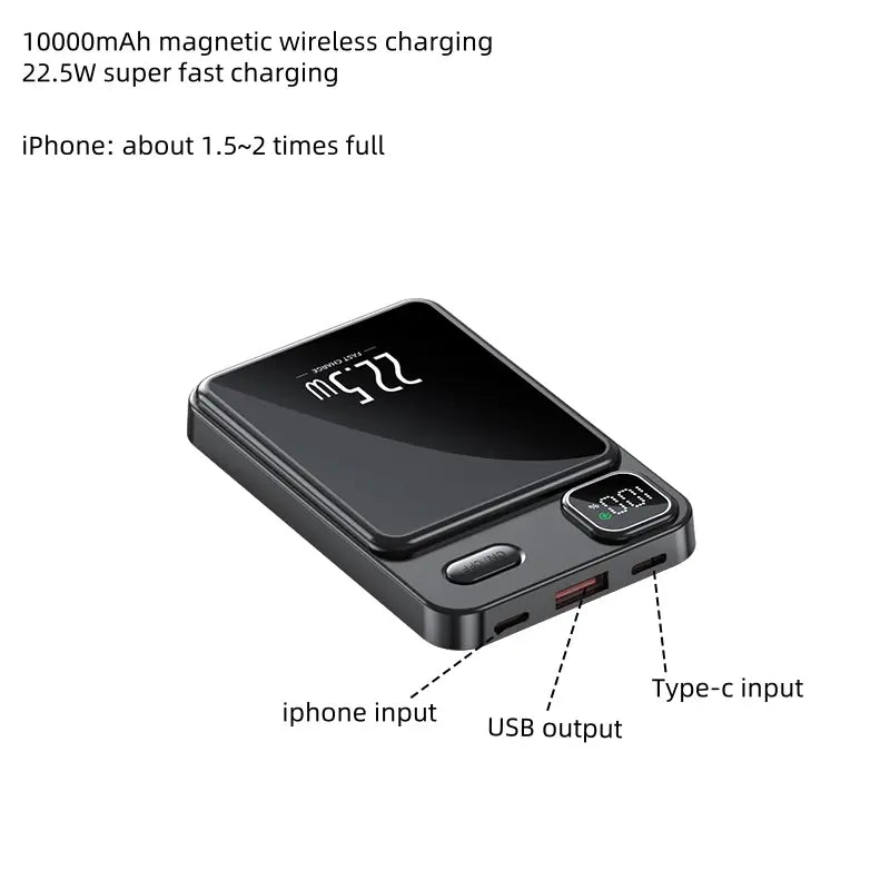 10000mAh Magnetic Wireless Power Bank with 22.5W Fast Charging for USB-C Android and iPhone Devices