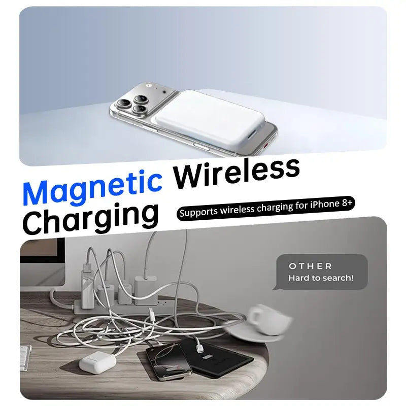 [Mothersdaygift]Magnetic Wireless Power Bank 5000Mah, Magsafe-Compatible Portable Charger, up to 15W Wireless Charging, USB-C, Slim Mini Battery Pack for Iphone 12–17 & Qi Android Devices