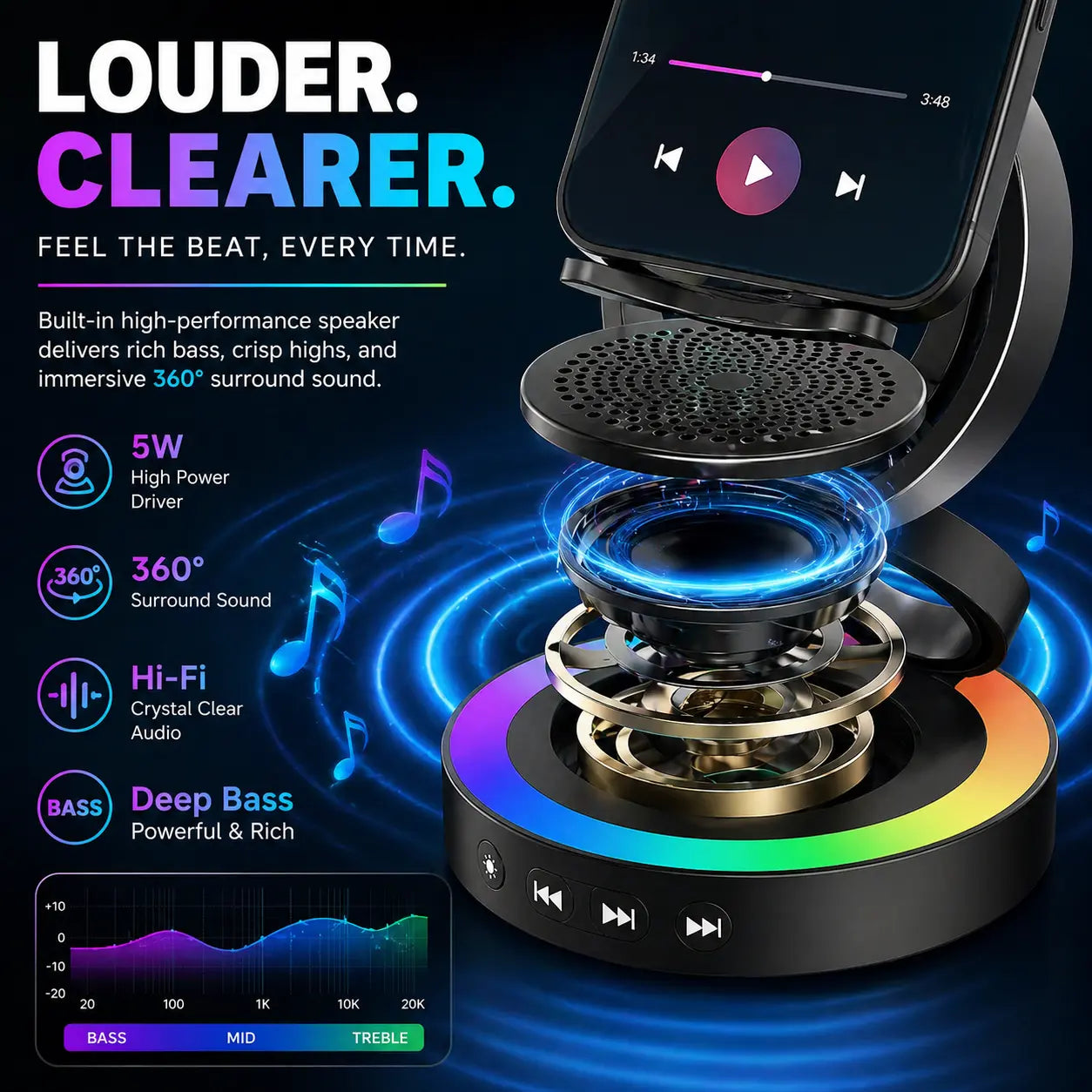 Wireless Speaker Phone Stand with BT Speaker Power Bank RGB Light Foldable for All Phones Bluetooth 5.3 Technology Adjustable Stand Vibrant Ambient Lighting Perfect Gift Choice Tiktokshopspringglowup