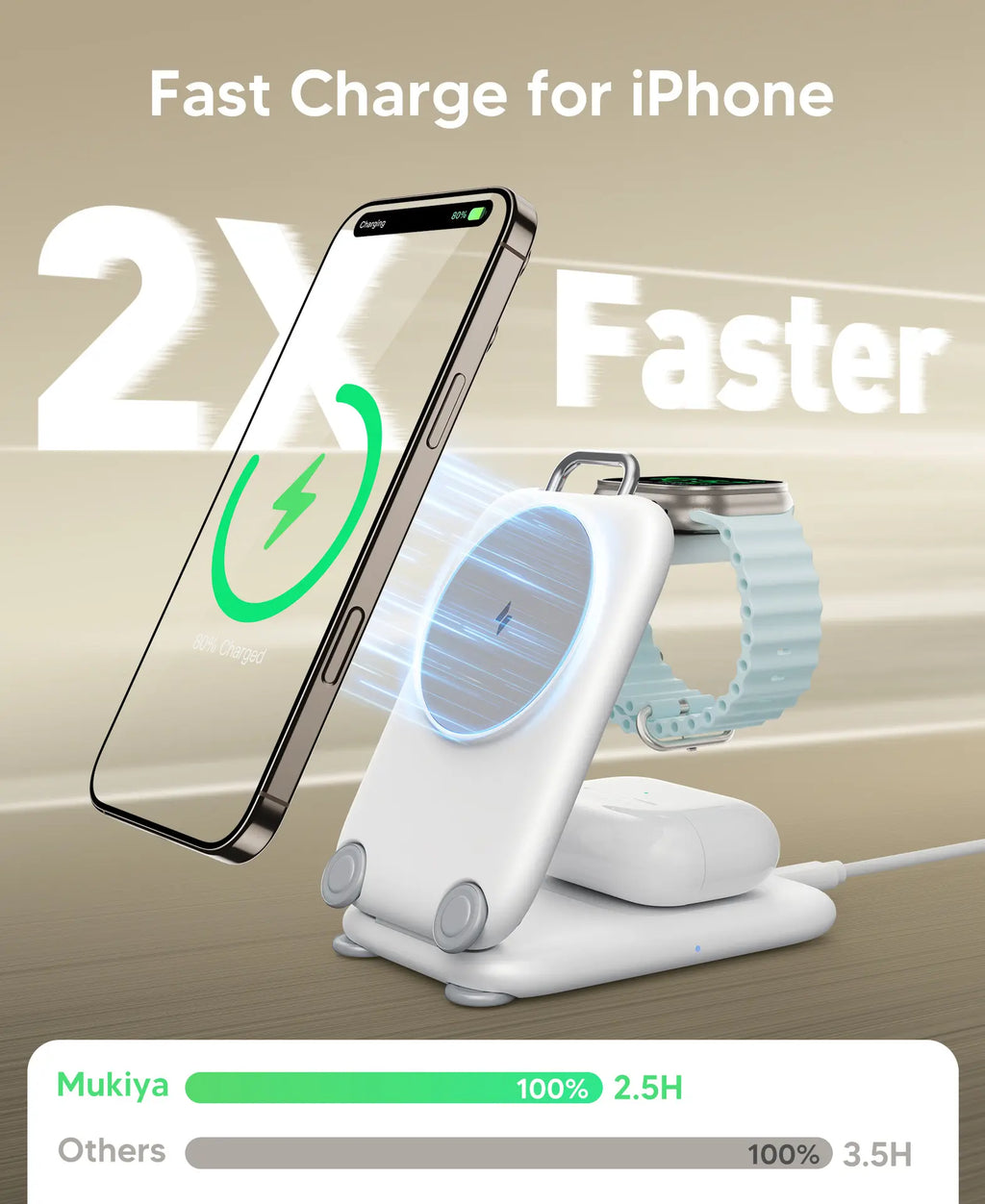 2026 Portable Fast Wireless Charging Station for Apple Devices, Magnetic 3-In-1 Magsafe Travel Charger Stand for Iphone 17/16/15/14/13/12 Pro Max Plus, Apple Watch & Airpods 4/3/2 Pro, Ideal Birthday & Festival Gift for Parents and Friends